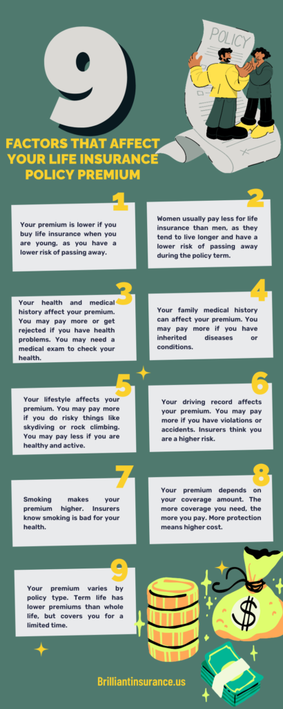 factors that affect life insurance premiums