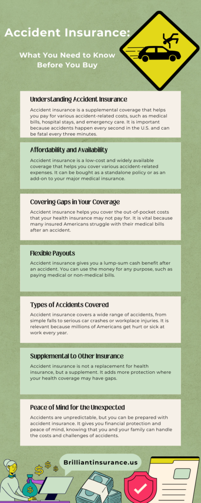 Learn about accident insurance before you buy