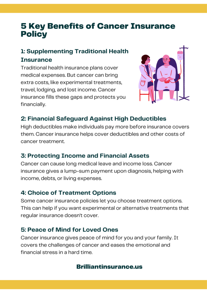 5 Key Benefits of Cancer Insurance Policy