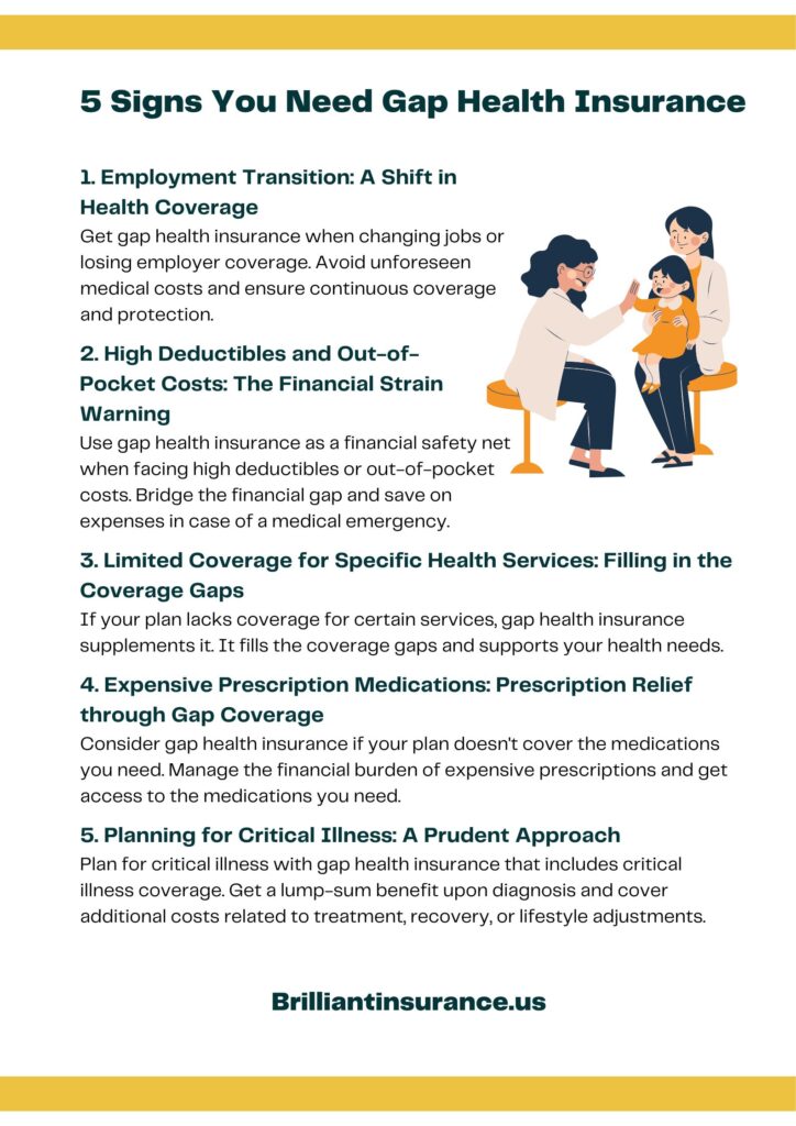 5 Signs You Need Gap Health Insurance