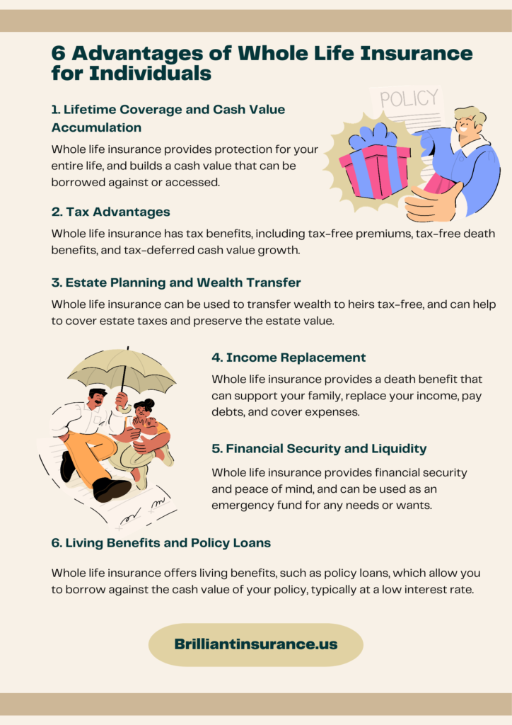 
6 Advantages of Whole Life Insurance for Individuals