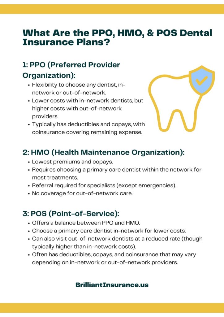 What Are the PPO, HMO & POS Dental Insurance Plans?