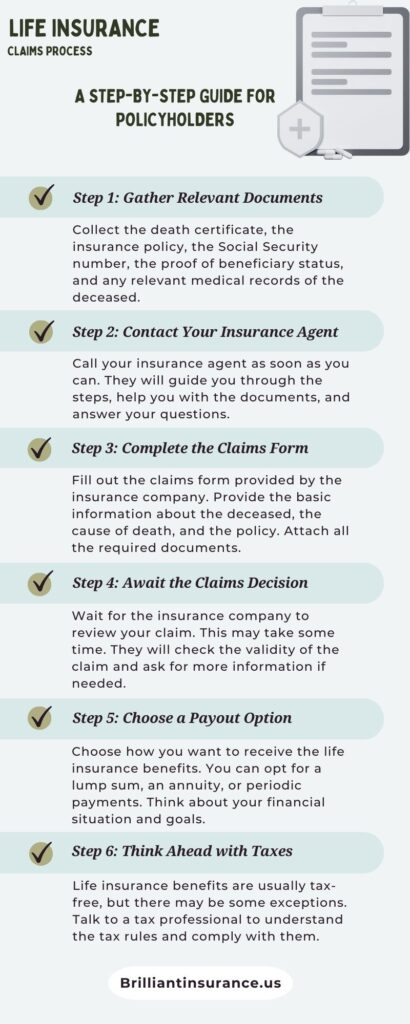 Claiming Life Insurance Benefits: A Step-by-Step Guide for Policyholders